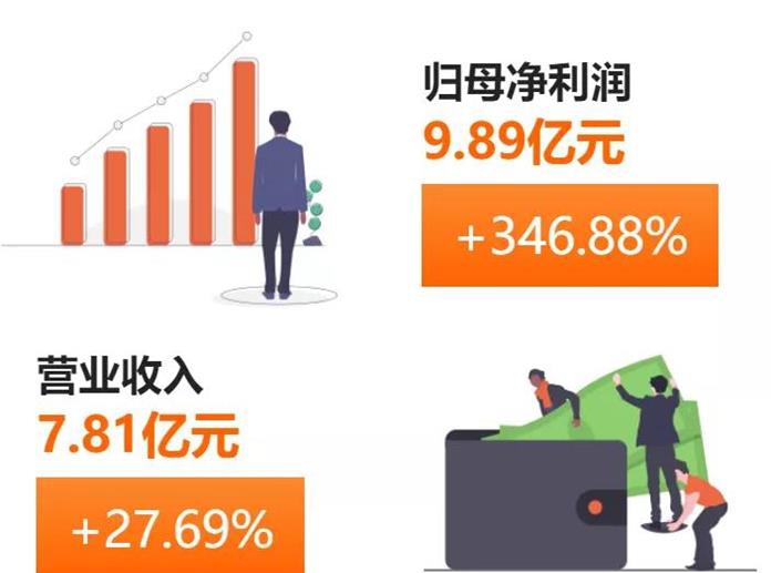 菠菜担保网·(中国区)官方网站
