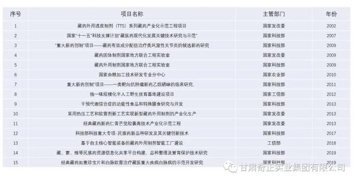 菠菜担保网·(中国区)官方网站