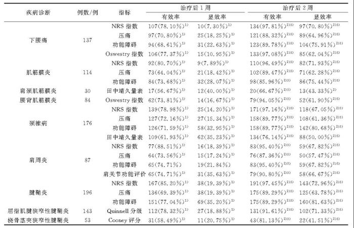 菠菜担保网·(中国区)官方网站